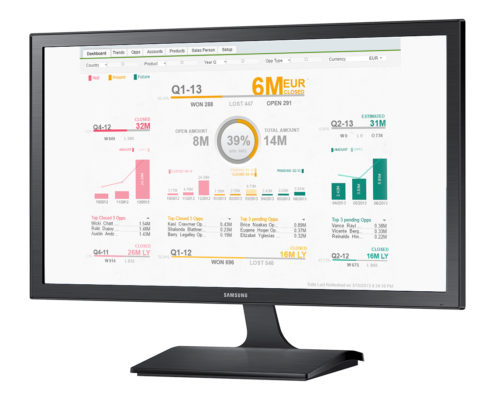 qlikview voor AGF